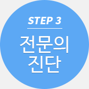 STEP3  