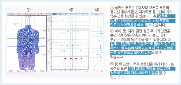 자생한방병원 지역별 병원 자생소식 안내 | 자생한방병원